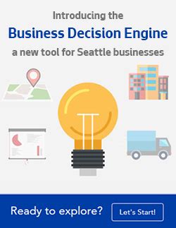 seattle economic development
